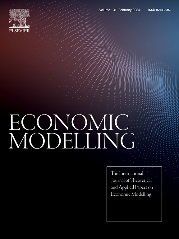 Go to journal home page - Economic Modelling